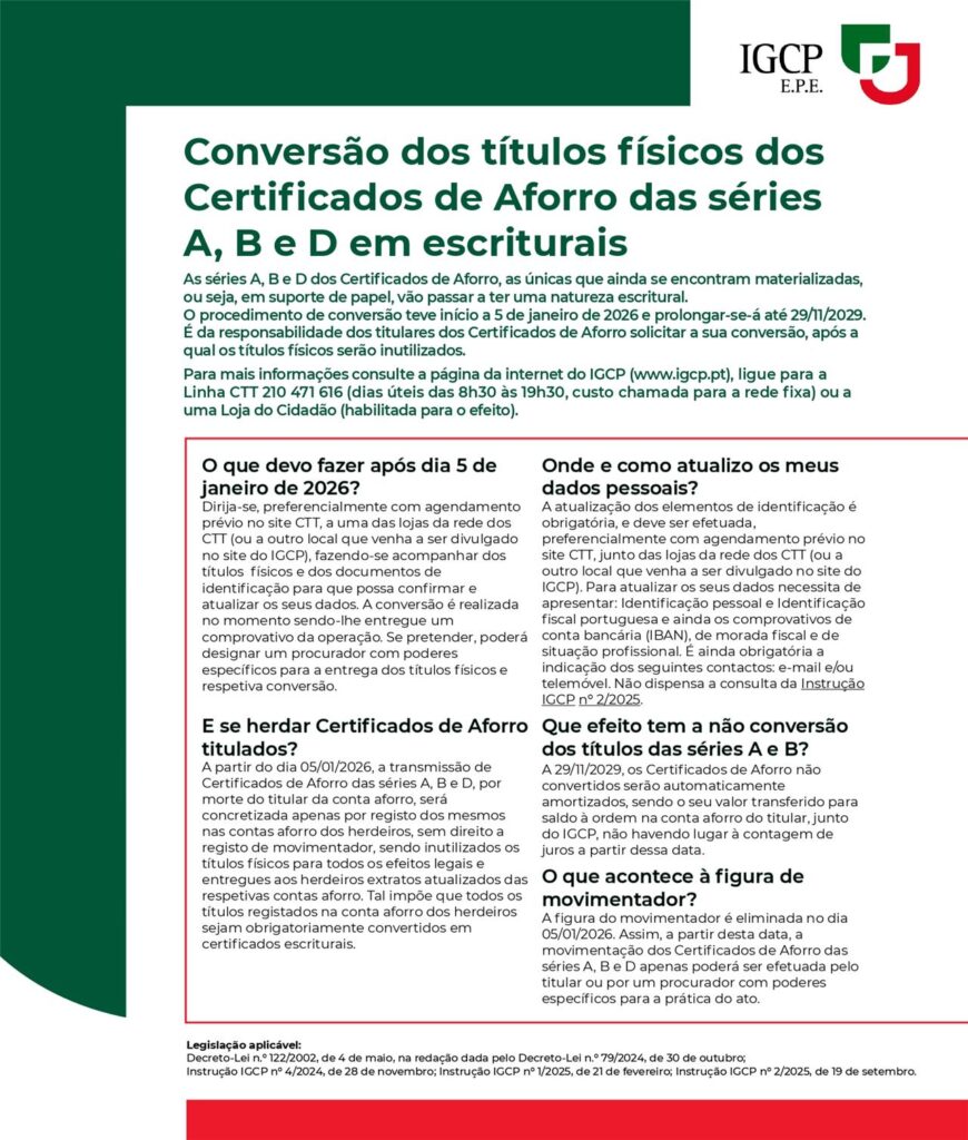 Aviso aforro - Foto - Reprodução_Município de Monchique